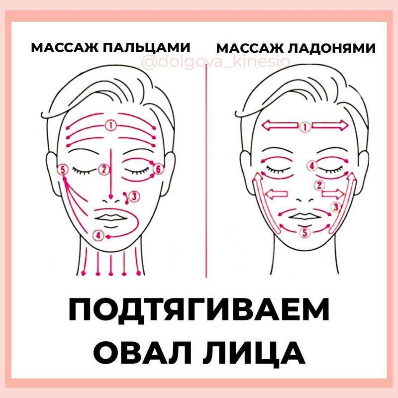 Что такое расслабляющий массаж? Что такое расслабляющий массаж?
